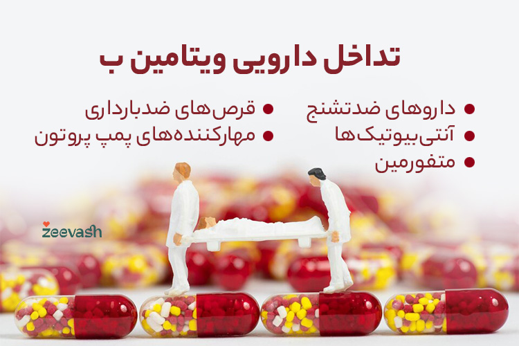 تداخل دارویی ویتامین ب شامل چه مواردی است؟